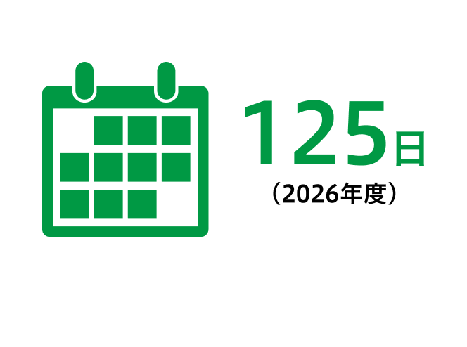 年間休日日数グラフ